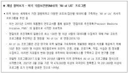 디지털 헬스케어(종합)편 | e경제정보리뷰 | KDI 경제교육·정보센터