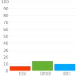 #102319 헥스 색상 코드 스킴, 챠트, 팔레트, 페인트 & 그림 물감 #102319 헥스 색상 코드