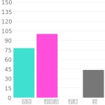 #200090 헥스 색상 코드 스킴, 챠트, 팔레트, 페인트 & 그림 물감 #200090 헥스 색상 코드