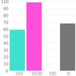 #210151 헥스 색상 코드 스킴, 챠트, 팔레트, 페인트 & 그림 물감 #210151 헥스 색상 코드