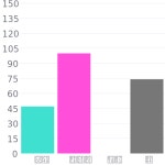 #230042 헥스 색상 코드 스킴, 챠트, 팔레트, 페인트 & 그림 물감 #230042 헥스 색상 코드