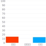 #250022 헥스 색상 코드 스킴, 챠트, 팔레트, 페인트 & 그림 물감 #250022 헥스 색상 코드
