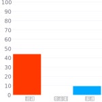 #700018 헥스 색상 코드 스킴, 챠트, 팔레트, 페인트 & 그림 물감 #700018 헥스 색상 코드