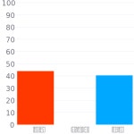 #700067 헥스 색상 코드 스킴, 챠트, 팔레트, 페인트 & 그림 물감 #700067 헥스 색상 코드