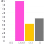 #700140 헥스 색상 코드 스킴, 챠트, 팔레트, 페인트 & 그림 물감 #700140 헥스 색상 코드