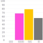 Caparol 39 22 27 / Oxidrot Dunkel 10 / #702418 헥스 색상 코드 스킴, 챠트, 팔레트, 페인트 & 그림 물감 Caparol 39 22 27 / Oxidrot... 