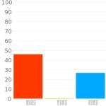 #750144 헥스 색상 코드 스킴, 챠트, 팔레트, 페인트 & 그림 물감 #750144 헥스 색상 코드