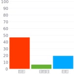 #771031 헥스 색상 코드 스킴, 챠트, 팔레트, 페인트 & 그림 물감 #771031 헥스 색상 코드