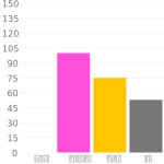 #78001e 헥스 색상 코드 스킴, 챠트, 팔레트, 페인트 & 그림 물감 #78001e 헥스 색상 코드