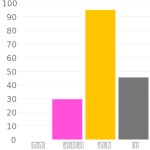 #8b6207 헥스 색상 코드 스킴, 챠트, 팔레트, 페인트 & 그림 물감 #8b6207 헥스 색상 코드