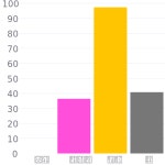 #976004 헥스 색상 코드 스킴, 챠트, 팔레트, 페인트 & 그림 물감 #976004 헥스 색상 코드