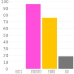 #d00832 헥스 색상 코드 스킴, 챠트, 팔레트, 페인트 & 그림 물감 #d00832 헥스 색상 코드