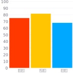 #d0c4ad 헥스 색상 코드 스킴, 챠트, 팔레트, 페인트 & 그림 물감 #d0c4ad 헥스 색상 코드