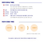 [(주)티에이치케이컴퍼니] 실버케어 플랫폼 THK컴퍼니 웹개발자/서비스기획자(PO/PM) 채용 - 사람인