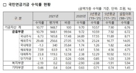 블라인드 | 전북에너지서비스 뉴스