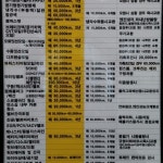쉐보레 평촌서비스센터 - 방문자 41명의 팁 2개에서의 사진