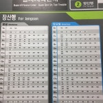 국제금융센터·부산은행역 - 문현동에서 지하철역일에서의 사진