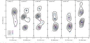 [PDF] Astrometry of H2O Masers in Nearby Star-Forming Regions with VERA III. IRAS22198+6336 in Lynds1204G | Semantic Scholar