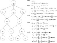 A decision support framework for metrics selection in goal-based measurement programs: GQM-DSFMS | Semantic Scholar