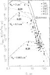 [PDF] Multifrequency study of the Large Magellanic Cloud supernova remnant J0529-6653 near pulsar B0529-66 | Semantic Scholar