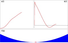 [PDF] Loop Quantum Cosmology | Semantic Scholar