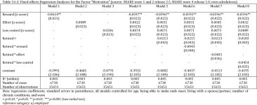 [PDF] Social Determinants of Depression in Later Life | Semantic Scholar