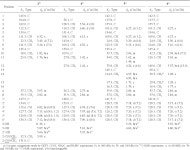 Bibenzyls | Semantic Scholar