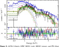 [PDF] X-RAY OBSERVATIONS OF THE YOUNG PULSAR J1357–6429 AND ITS PULSAR WIND NEBULA | Semantic Scholar
