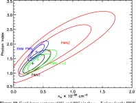 [PDF] X-RAY OBSERVATIONS OF THE YOUNG PULSAR J1357–6429 AND ITS PULSAR WIND NEBULA | Semantic Scholar