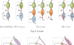 [PDF] The Rique-Number of Graphs | Semantic Scholar