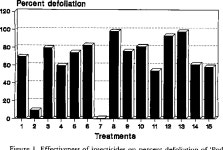 Cucumber | Semantic Scholar