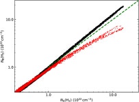[PDF] Dust spectrum and polarisation at 850 μm in the massive IRDC G035.39-00.33 | Semantic Scholar