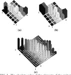 [PDF] Quantum computing with atomic Josephson junction arrays | Semantic Scholar