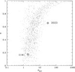 [PDF] Formation of the binary pulsars J1141-6545 and B2303+46 | Semantic Scholar