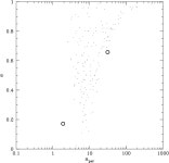 [PDF] Formation of the binary pulsars J1141-6545 and B2303+46 | Semantic Scholar