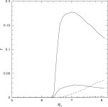 [PDF] Formation of the binary pulsars J1141-6545 and B2303+46 | Semantic Scholar