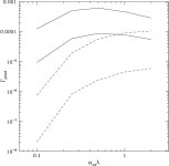 [PDF] Formation of the binary pulsars J1141-6545 and B2303+46 | Semantic Scholar