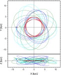 [PDF] On the nature and evolution of the unique binary pulsar J1903+0327 | Semantic Scholar