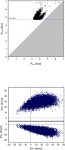 [PDF] On the nature and evolution of the unique binary pulsar J1903+0327 | Semantic Scholar