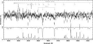 [PDF] On the nature and evolution of the unique binary pulsar J1903+0327 | Semantic Scholar