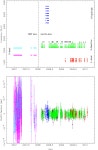[PDF] On the nature and evolution of the unique binary pulsar J1903+0327 | Semantic Scholar