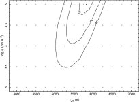 [PDF] On the nature and evolution of the unique binary pulsar J1903+0327 | Semantic Scholar