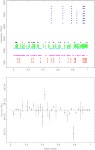 [PDF] On the nature and evolution of the unique binary pulsar J1903+0327 | Semantic Scholar