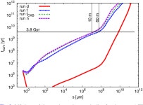 [PDF] An improved model of the Edgeworth-Kuiper debris disk | Semantic Scholar