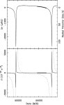 [PDF] The binary nature of PSR J2032+4127 | Semantic Scholar