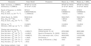[PDF] The binary nature of PSR J2032+4127 | Semantic Scholar