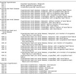 [PDF] Hypertension as a hemodynamic disease: the role of impedance cardiography in diagnostic, prognostic, and therapeutic... 
