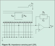 Sensing methods for dielectrophoresis phenomenon: from bulky instruments to lab-on-a-chip | Semantic Scholar