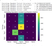 Multi-Level Analysis for Pain Recognition from Physiological Signals | Semantic Scholar