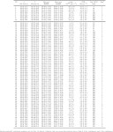 [PDF] Star formation in the XMMU J2235.3−2557 galaxy cluster at z= 1.39 | Semantic Scholar